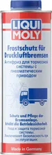 Liqui Moly Антифриз, 1 л