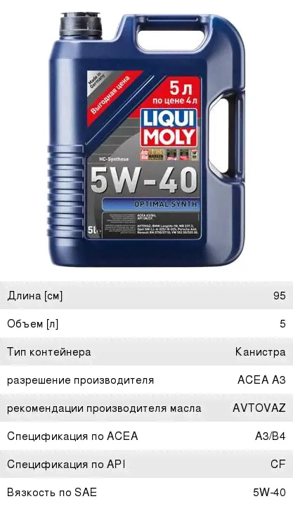 Масло моторное OPTIMAL SYNTH 5W40 синт.5л LIQUI MOLY-1