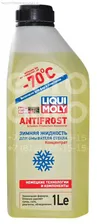 35070 Liqui Moly Жидкость омывателя